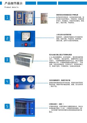 HH-20000风量净化器 工业与商业环境的高效空气净化解决方案